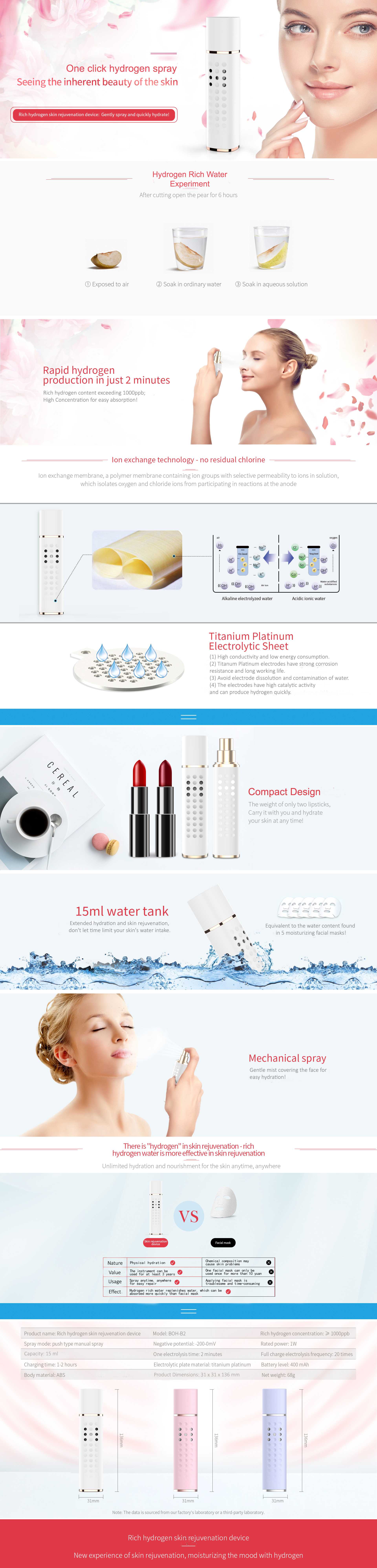 Hydrogen Water Spray Info